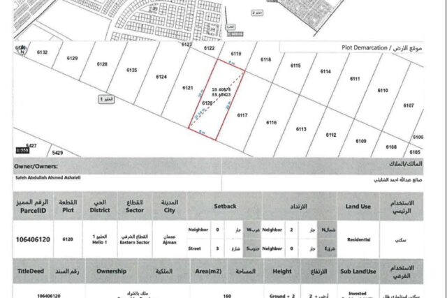 Townhouse Plot for Sale – Helio 1, Ajman (Freehold)